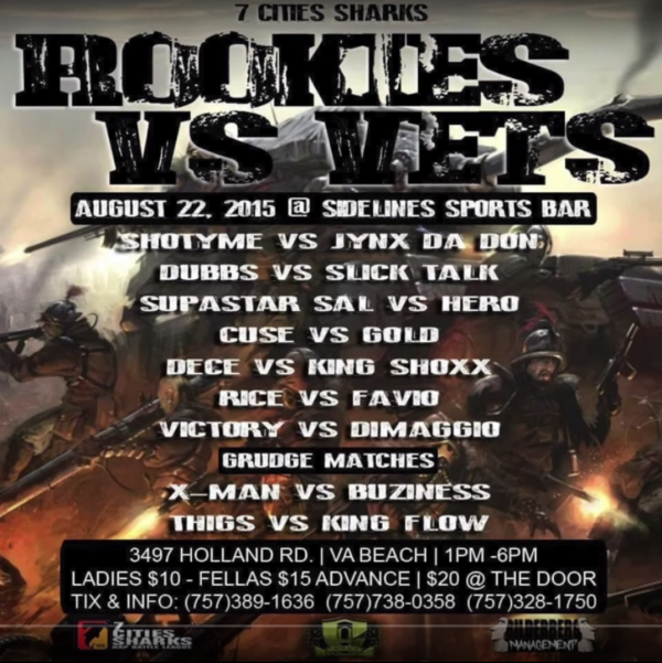 7 Cities Sharks - Rookies vs. Vets (7 Cities Sharks)