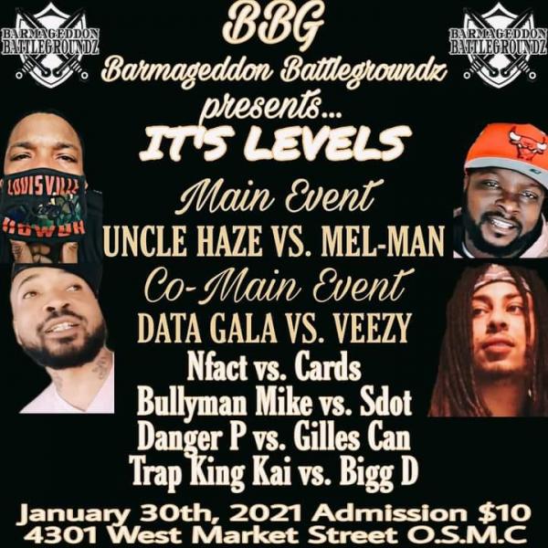 AHAT Louisville - It's Levels
