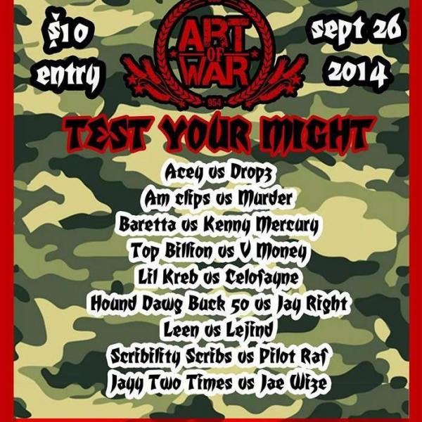 Art of War 305 - Test Your Might