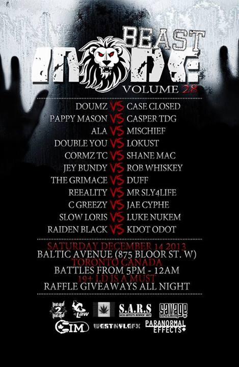 BeastMODE - BeastMODE Vol 28