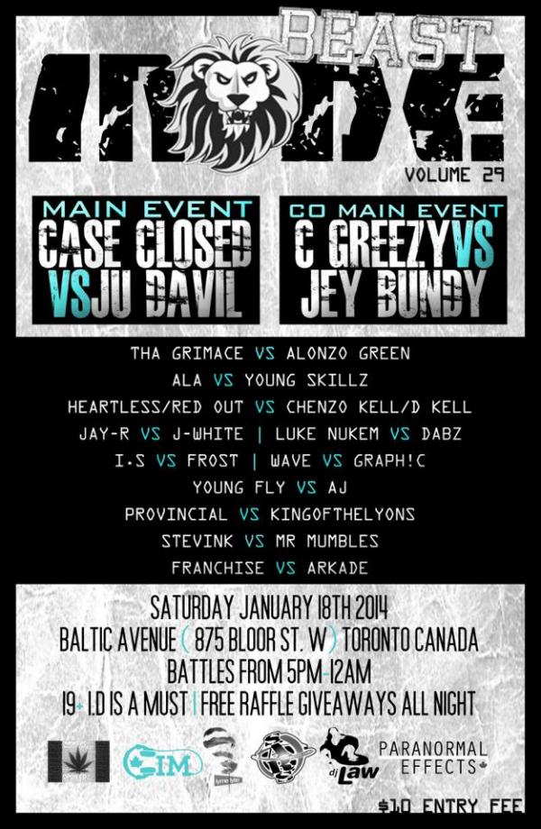 BeastMODE - BeastMODE Vol 29