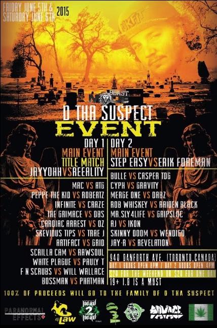 BeastMODE - D Tha Suspect Event