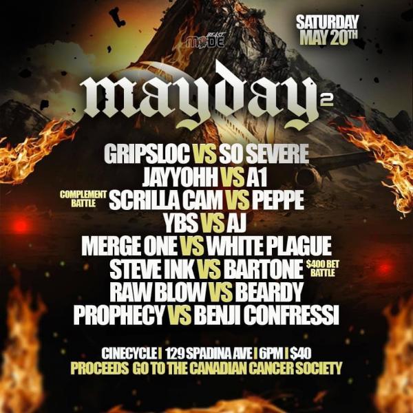 BeastMODE - Mayday 2