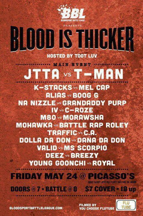 Bloodsport Battle League - Blood is Thicker