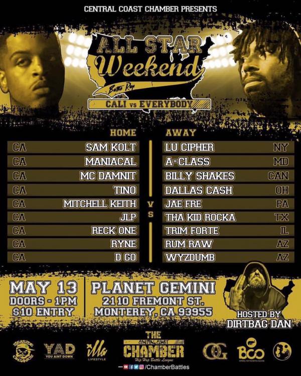Chamber Battles - All Star Weekend: Cali vs. Everybody