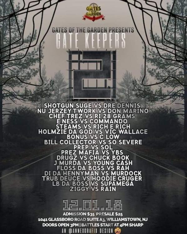 Gates of the Garden - Gatekeepers 2