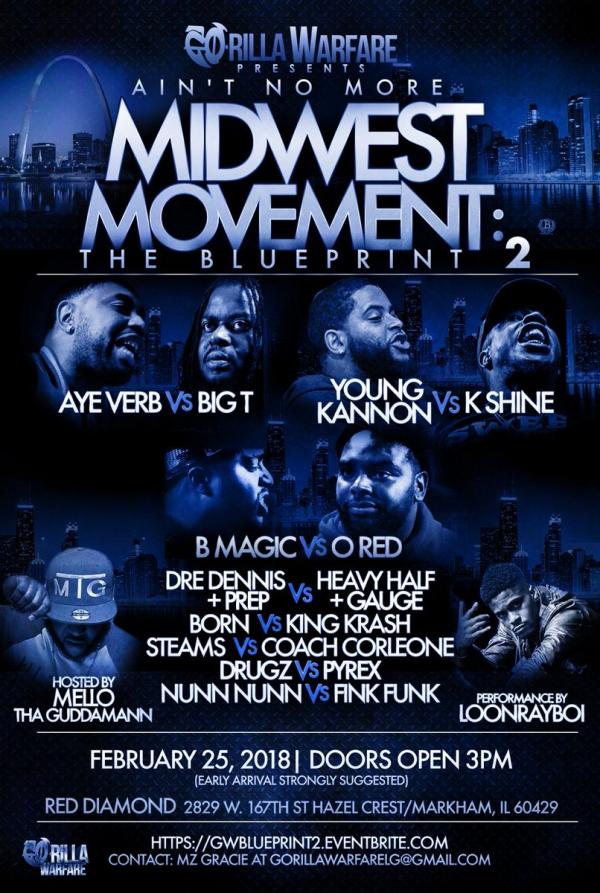 Go-Rilla Warfare - Ain't No More Midwest Movement: The Blueprint 2