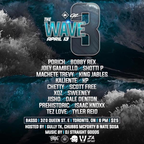 Ground Zero Battles - The Wave 3