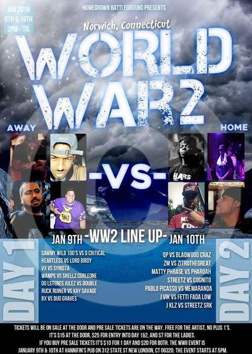 Home Grown Battle Ground - World War II
