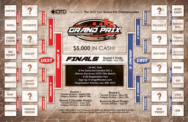 KOTD: King of the Dot - 2012 Grand Prix
