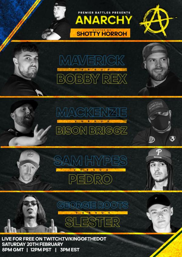 KOTD: King of the Dot - Anarchy Tournament: Round 1 (Day 1)