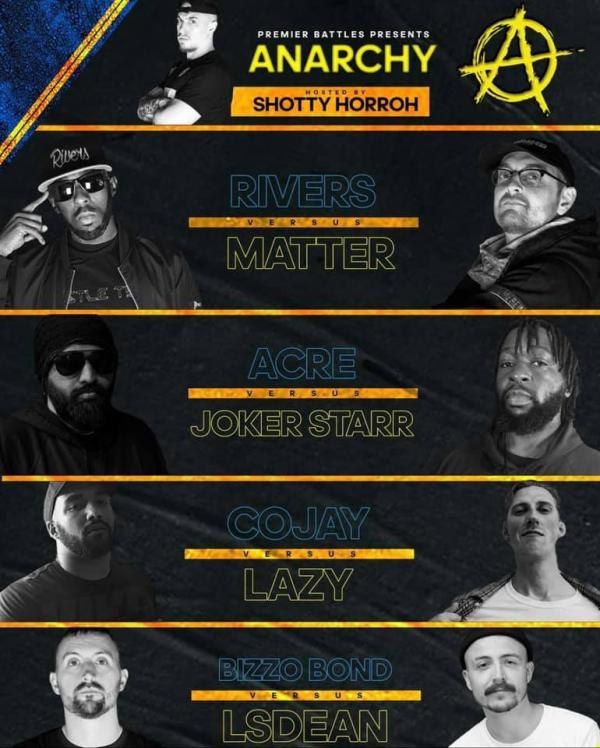 KOTD: King of the Dot - Anarchy Tournament: Round 1 (Day 2)