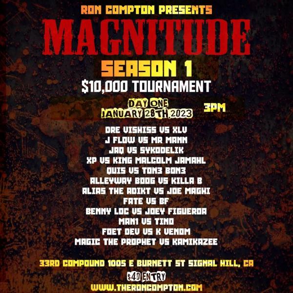 Magnitude Hip-Hop Syndicate - Magnitude: Season I