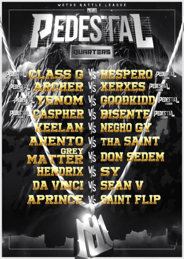 Motus Battle League - Pedestal: Quarters