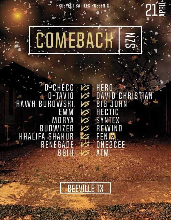 Prospects Battles - Comeback SZN
