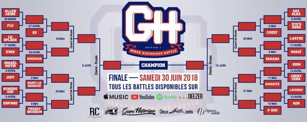 Rap Contenders - Genre Historique