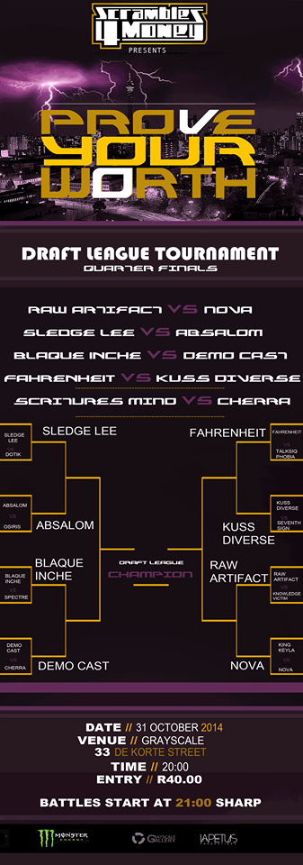 Scrambles 4 Money - Draft League Tournament - Quarter Finals
