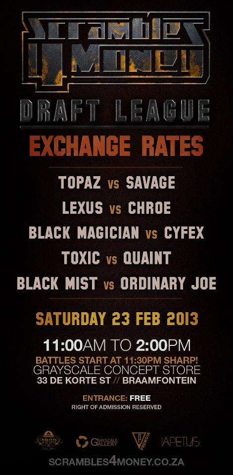 Scrambles 4 Money - Exchange Rates
