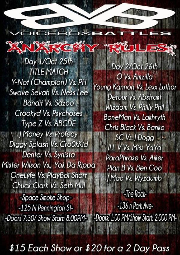 Voicebox Battles - Anarchy Rules